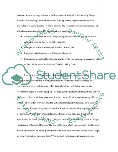 Analysis on Dilution of the Singaporean Spirit in Youths