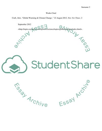 Air Pollution Caused by Humans