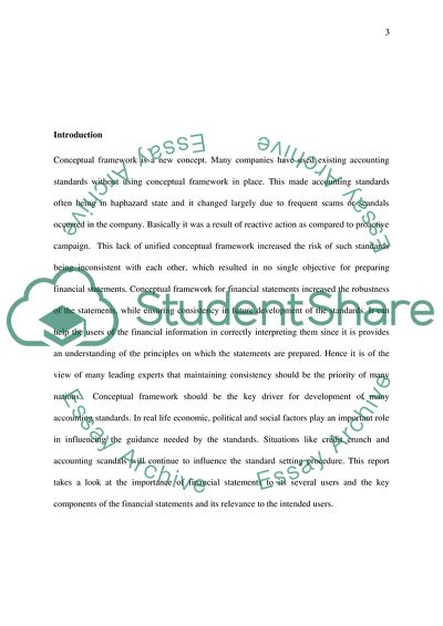 Financial Reporting and Analysis