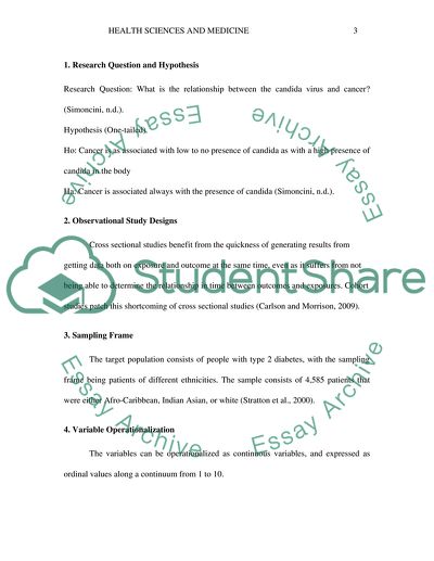 What Is the Relationship between the Candida Virus and Cancer