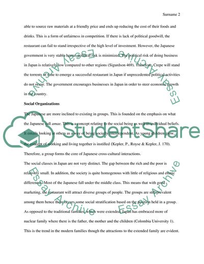 First Draft about crepe restaurant in Japan