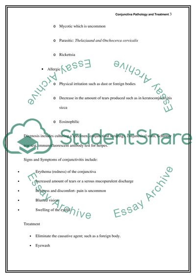 Conjunctiva Pathology and Treatment