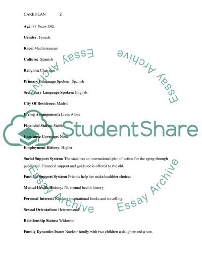 Care Plan for Old Aged Woman with Lung Cancer