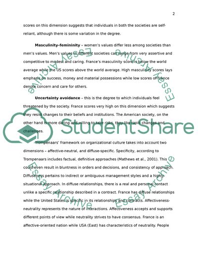 National Culture Impact on Employees