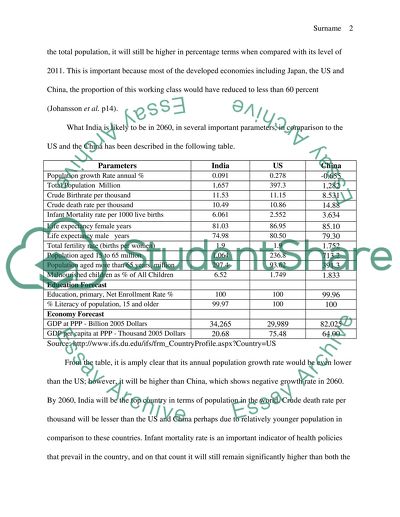 The Future of Indias Economy