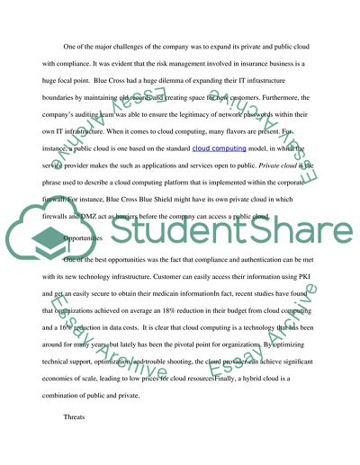 Market Strategy of Blue Cross Blue Shield