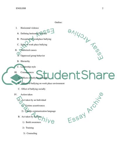 Horizontal Violence in the Workplace