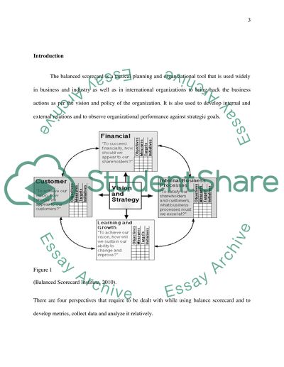 The Customer Service Perspective