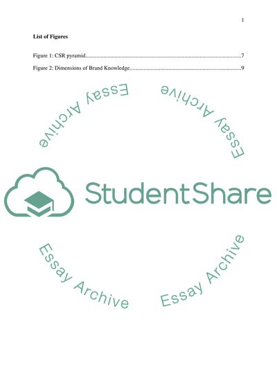 The Influence of Corporate Social Responsibility on Taiwanese Consumers Purchase Intention