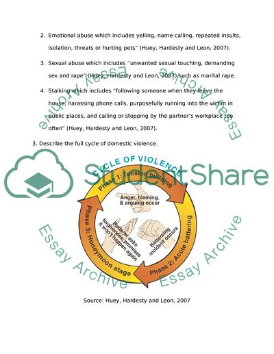 Acts of violence and their relation to gender and aggression