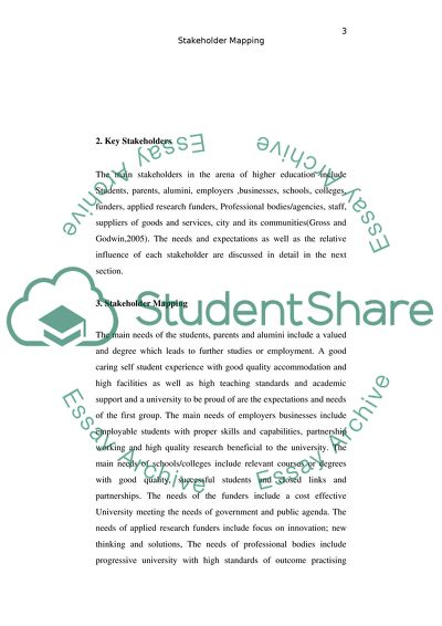Stakeholder Mapping-University of Essex