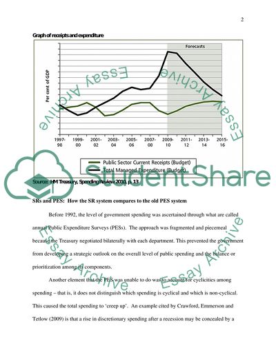 Advancing Government Strategy
