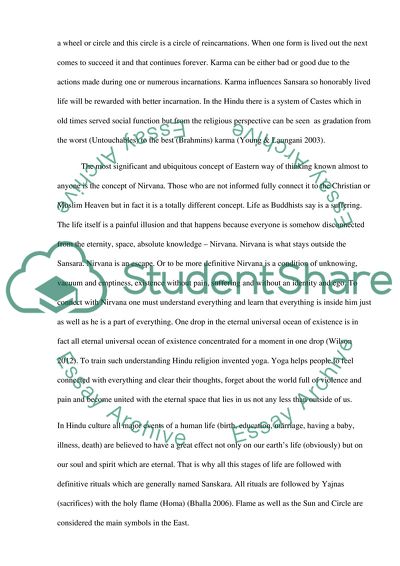 Traditions and Cultural Background of the Understanding of the Death in India, Hinduism and Other Eastern Religions