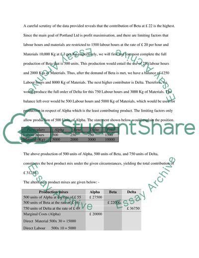 Accounting in Management