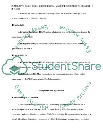 Community-Based Research Proposal: Male Circumcision to Prevent HIV/AIDS