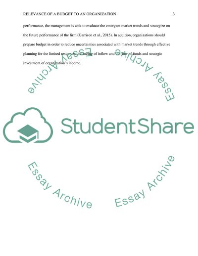 Relevance of a Budget to an Organization