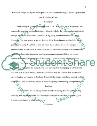 Reflection Using Gibbs Cycle