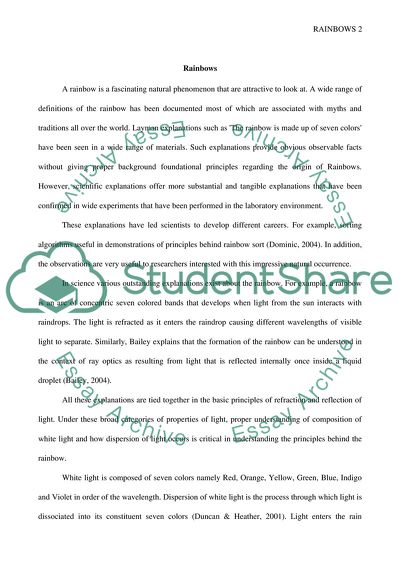 Rainbows, Spectrum of Colors