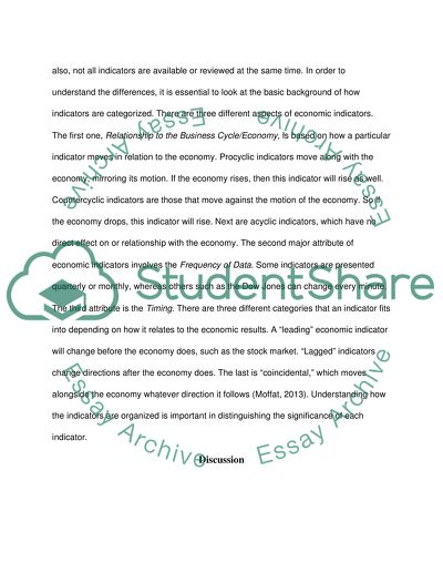 Economic Indicators: A Closer Look at GDP and Unemployment