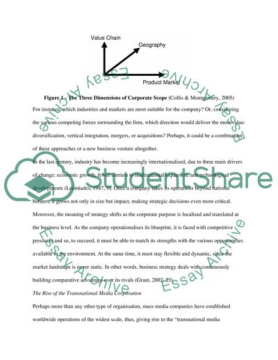 Evaluation of Strategies of News Corporation