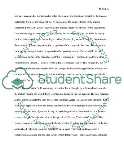 Accounting Investment Methods