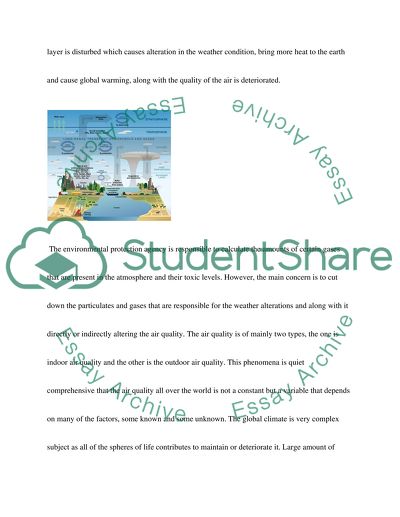 Atmospheric Chemistry: Effects of Climate and Climate Change on Air Quality