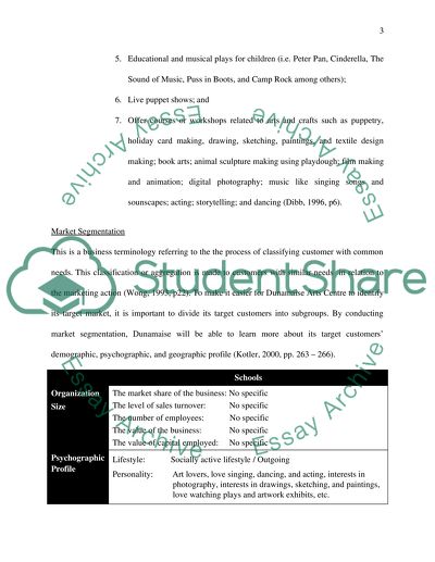 Marketing Consultancy, this is a group work not full paper work see details bellow