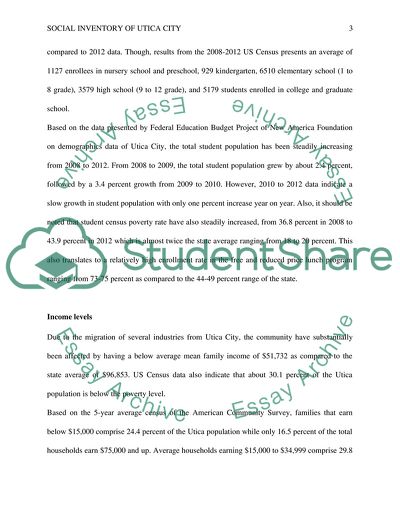 Social Inventory of Utica City