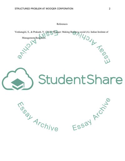 Wooqer Corporation Must Use Information Technology