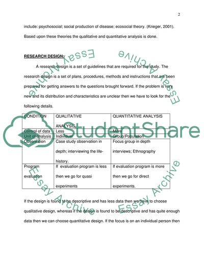 Research Methods in Social Epidemiology