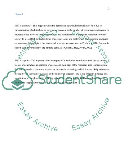 Business Economic Environment - Gofast Airlines