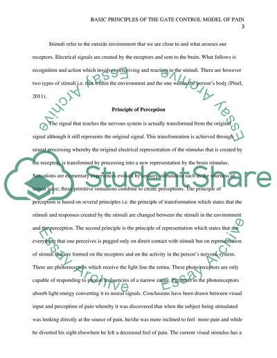 Basic Principles of the Gate Control Model of Pain
