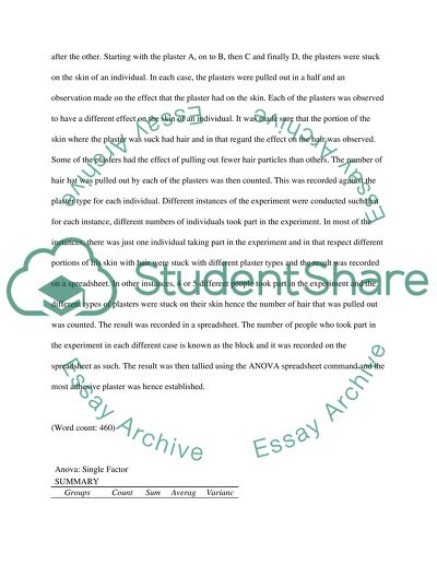 Experimental Design and Analysis