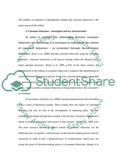 Understanding of Consumer Behavior For Effective Marketing