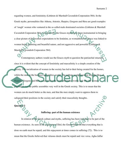 Women in Greek Myths