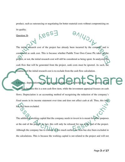 Understanding Return on Investment