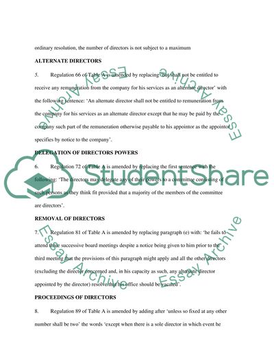 Articles of Association of Vunce Ltd