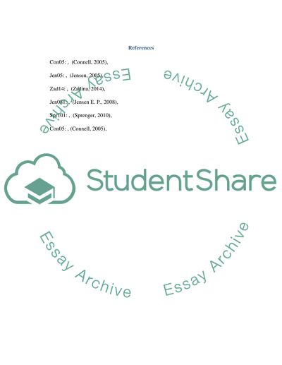 Brain based learning