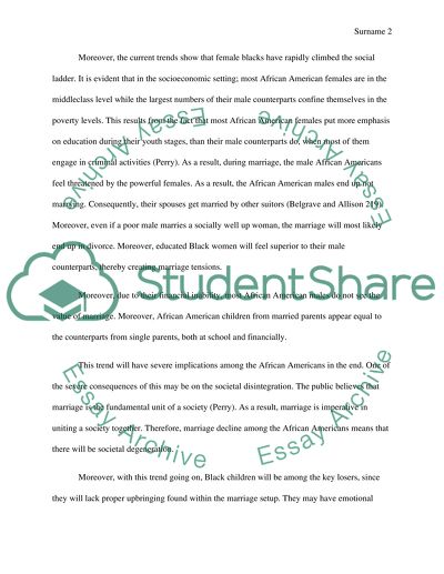 The African American Marriage in the US