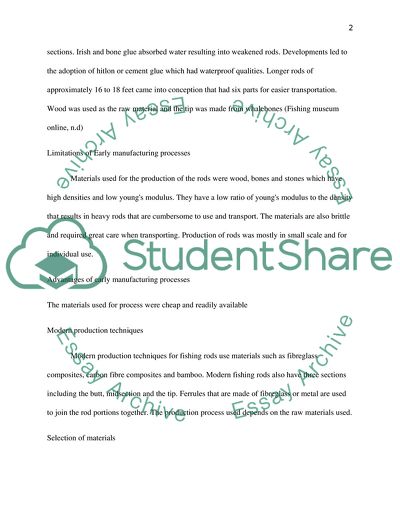 Fishing Rod Manufacturing