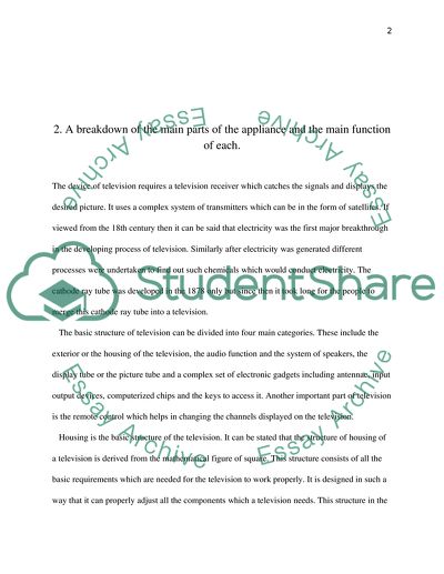 History of Television