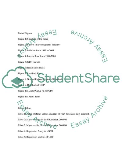 Retail sales in the UK 1986-2008: An empirical investigation