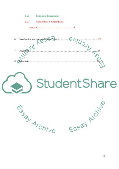 Causes of Large-Scale Projects Disruption in Qatar
