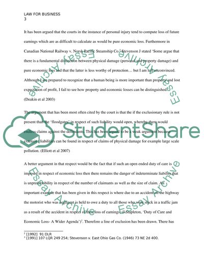 LAW FOR BUSINESS Assignment