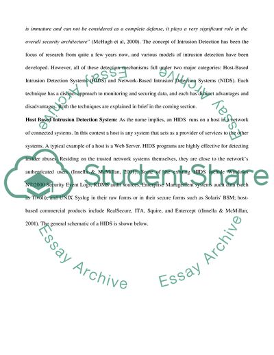 Intrusion Detection Systems