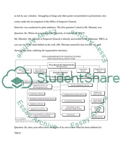 Criminal Justice in Texas