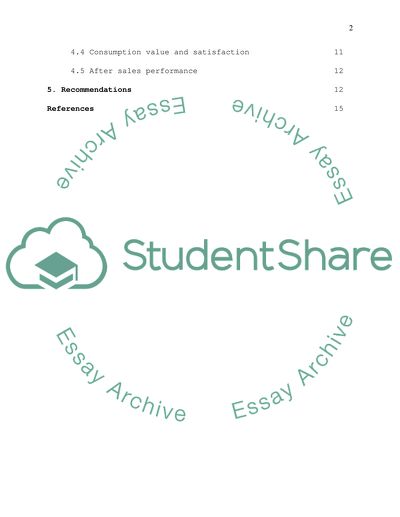 Business to Business Marketing Management of Kunst Vacuum Pumps