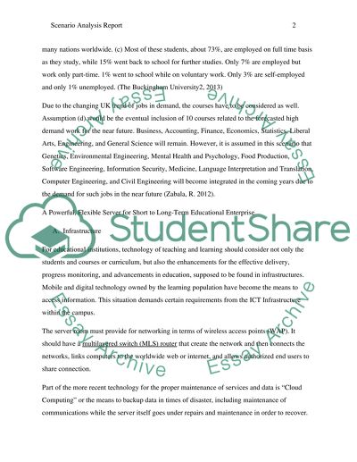 A Powerful, Flexible Server for Short to Long-Term Educational Enterprise