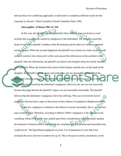 Doctrine of Precedent