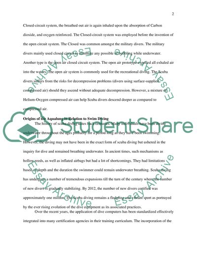 Define the Origins of the Aqualung in Relation to Swim Diving